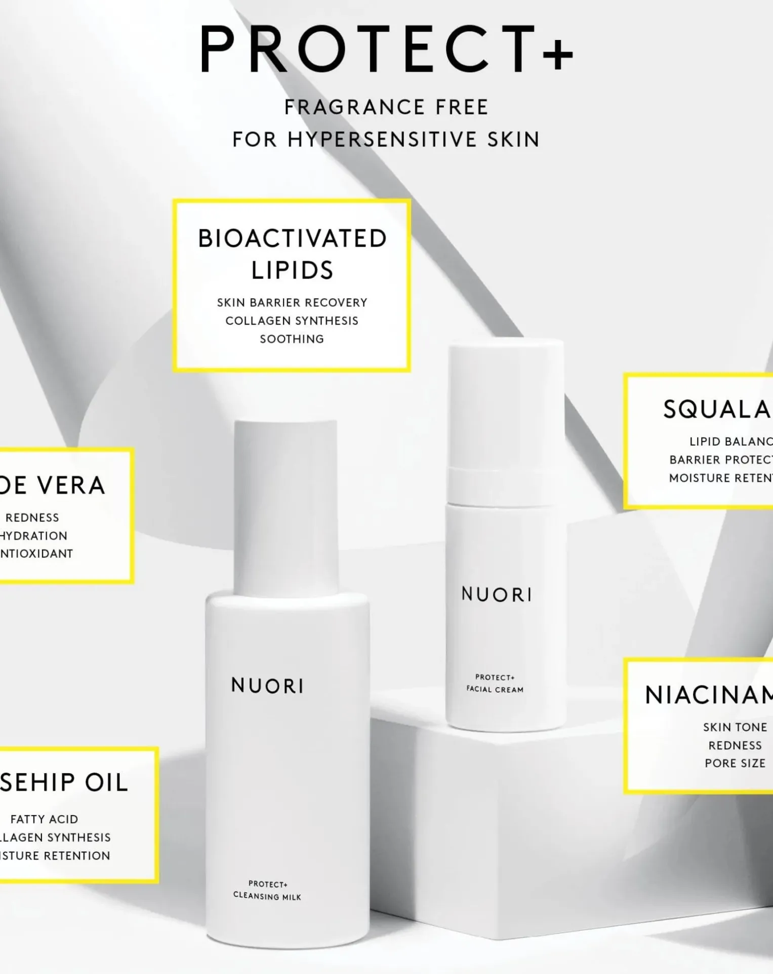 Protect+ Cleansing Milk