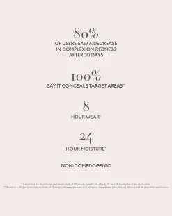 Softlight moisturizing concealer